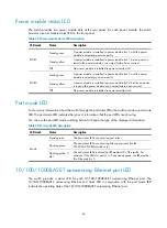 Preview for 73 page of H3C S5560-HI Series Installation Manual