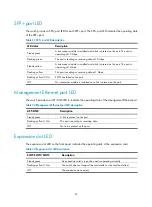 Preview for 75 page of H3C S5560-HI Series Installation Manual