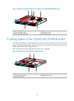 Preview for 78 page of H3C S5560-HI Series Installation Manual