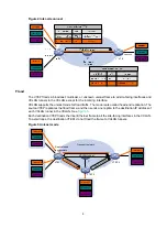 Preview for 11 page of H3C S5560X-EI Series Configuration Manual