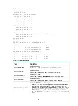 Preview for 12 page of H3C S5560X-HI Series Command Reference Manual