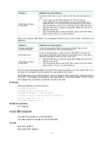 Preview for 25 page of H3C S5560X-HI Series Command Reference Manual