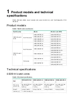 Предварительный просмотр 2 страницы H3C S5590-HI Series Manual