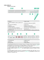 Предварительный просмотр 14 страницы H3C S5590-HI Series Manual