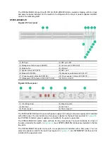 Предварительный просмотр 15 страницы H3C S5590-HI Series Manual