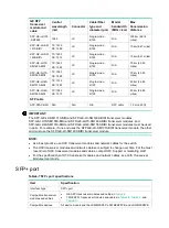 Предварительный просмотр 28 страницы H3C S5590-HI Series Manual