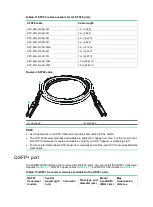 Предварительный просмотр 32 страницы H3C S5590-HI Series Manual