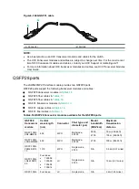 Предварительный просмотр 34 страницы H3C S5590-HI Series Manual