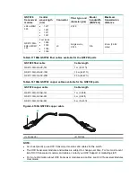 Предварительный просмотр 35 страницы H3C S5590-HI Series Manual