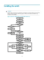 Preview for 41 page of H3C s5800 series Installation Manual