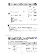 Preview for 14 page of H3C S5810-50S Installation Manual