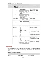 Preview for 17 page of H3C S5810-50S Installation Manual