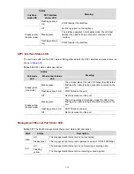 Preview for 19 page of H3C S5810-50S Installation Manual