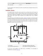 Предварительный просмотр 21 страницы H3C S5810-50S Installation Manual