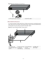 Предварительный просмотр 32 страницы H3C S5810-50S Installation Manual