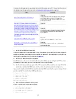 Preview for 60 page of H3C S5810-50S Installation Manual