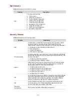 Предварительный просмотр 13 страницы H3C S5810 Series Operation Manual