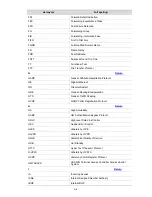 Предварительный просмотр 20 страницы H3C S5810 Series Operation Manual