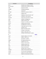 Предварительный просмотр 23 страницы H3C S5810 Series Operation Manual