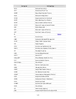 Предварительный просмотр 26 страницы H3C S5810 Series Operation Manual