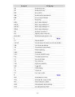 Предварительный просмотр 27 страницы H3C S5810 Series Operation Manual