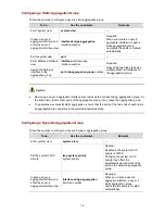 Предварительный просмотр 51 страницы H3C S5810 Series Operation Manual