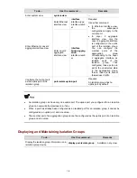 Предварительный просмотр 61 страницы H3C S5810 Series Operation Manual