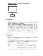 Предварительный просмотр 70 страницы H3C S5810 Series Operation Manual