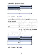 Предварительный просмотр 86 страницы H3C S5810 Series Operation Manual