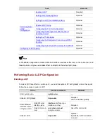 Предварительный просмотр 91 страницы H3C S5810 Series Operation Manual