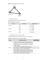 Предварительный просмотр 107 страницы H3C S5810 Series Operation Manual