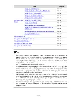 Предварительный просмотр 117 страницы H3C S5810 Series Operation Manual