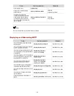 Предварительный просмотр 144 страницы H3C S5810 Series Operation Manual