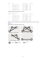 Предварительный просмотр 148 страницы H3C S5810 Series Operation Manual