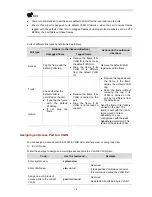 Предварительный просмотр 175 страницы H3C S5810 Series Operation Manual