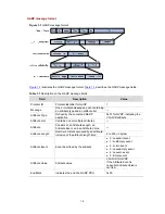 Предварительный просмотр 184 страницы H3C S5810 Series Operation Manual