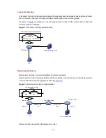 Предварительный просмотр 195 страницы H3C S5810 Series Operation Manual