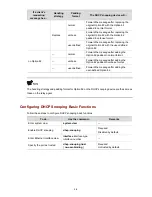 Предварительный просмотр 247 страницы H3C S5810 Series Operation Manual