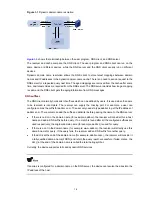 Предварительный просмотр 257 страницы H3C S5810 Series Operation Manual