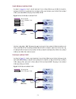 Предварительный просмотр 343 страницы H3C S5810 Series Operation Manual