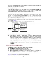 Предварительный просмотр 376 страницы H3C S5810 Series Operation Manual