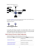 Предварительный просмотр 385 страницы H3C S5810 Series Operation Manual