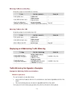 Предварительный просмотр 401 страницы H3C S5810 Series Operation Manual