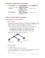 Предварительный просмотр 455 страницы H3C S5810 Series Operation Manual