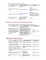 Предварительный просмотр 470 страницы H3C S5810 Series Operation Manual