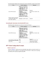 Предварительный просмотр 487 страницы H3C S5810 Series Operation Manual