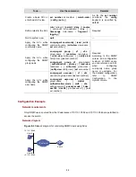 Предварительный просмотр 600 страницы H3C S5810 Series Operation Manual