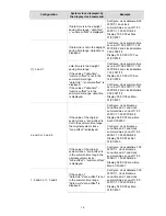 Предварительный просмотр 608 страницы H3C S5810 Series Operation Manual