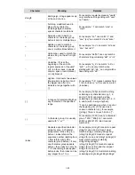 Предварительный просмотр 623 страницы H3C S5810 Series Operation Manual