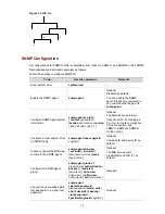 Предварительный просмотр 671 страницы H3C S5810 Series Operation Manual